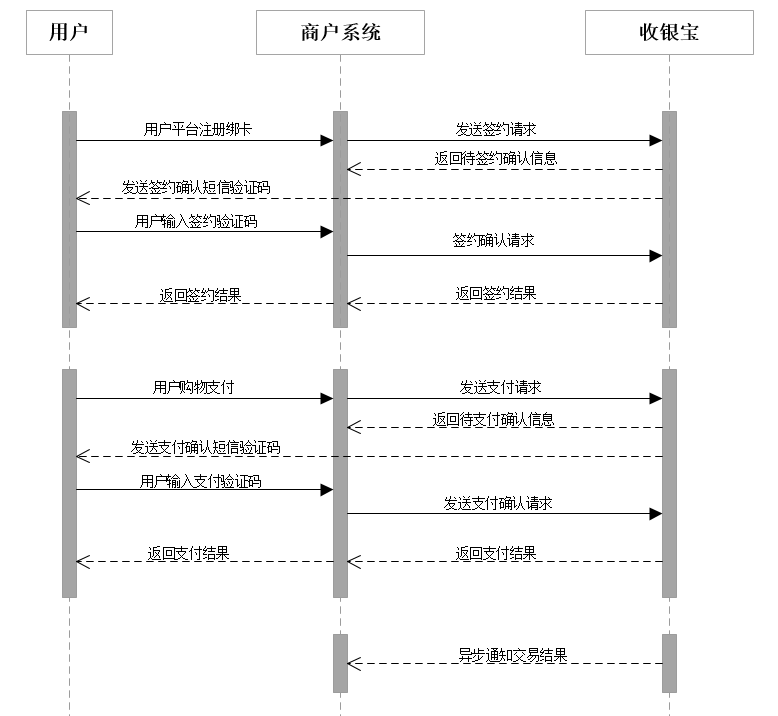 invalid image(图片无法加载)