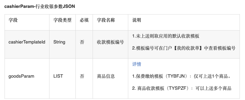表格描述已自动生成